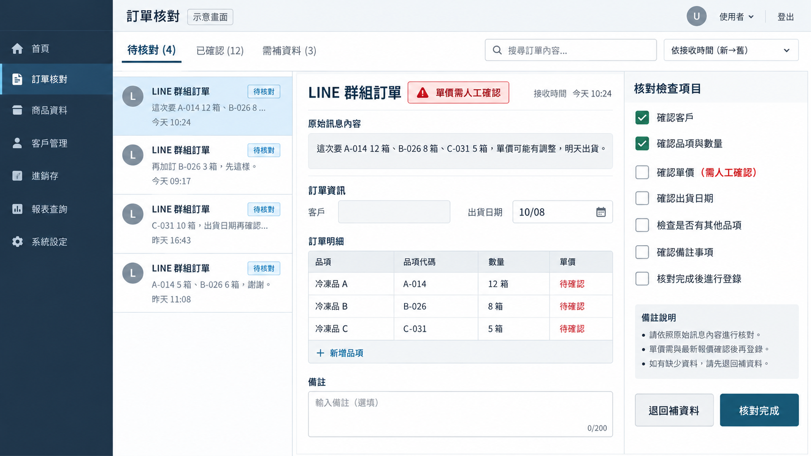 訂單核對畫面示意，包含 LINE 訊息、品項代碼、數量和待確認單價